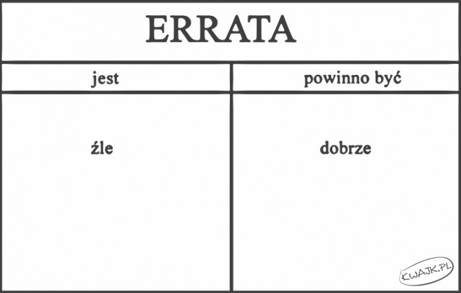 Errata