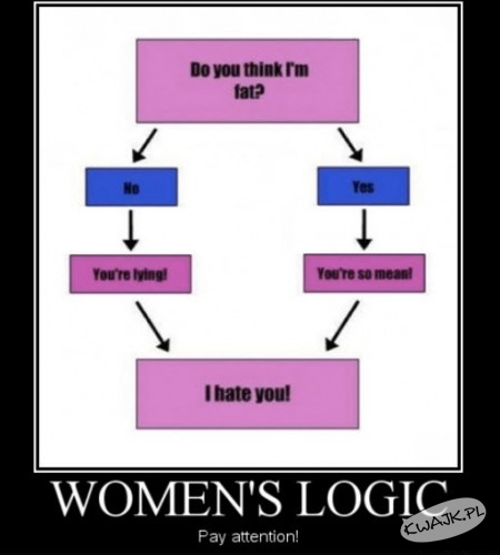 Kobieca logika