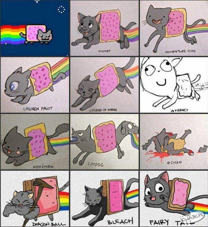 Kot Nyan