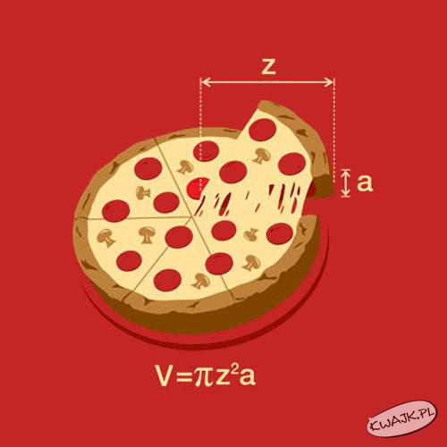 Wzór na pizzę