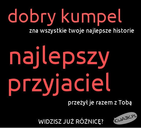 Różnica między