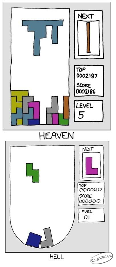 Tetrisowe piekło