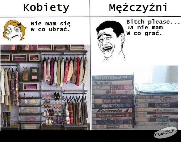 Kobiety/mężczyźni