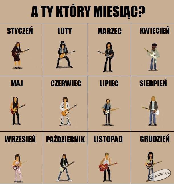 Który miesiąc?