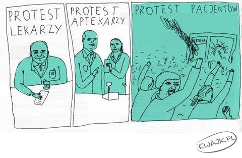Protest pacjentów
