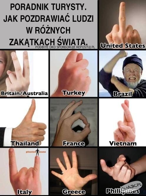 Jak pozdrawiać ?