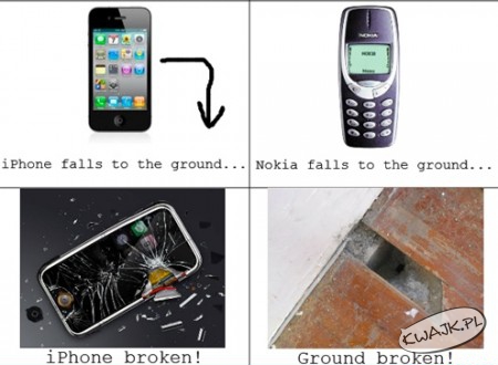 Różnica między Nokią i innymi telefonami