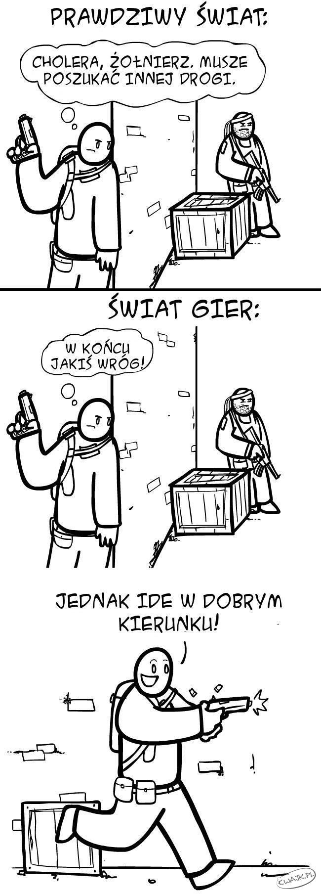 Świat gier