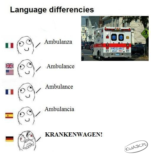 Różnice językowe