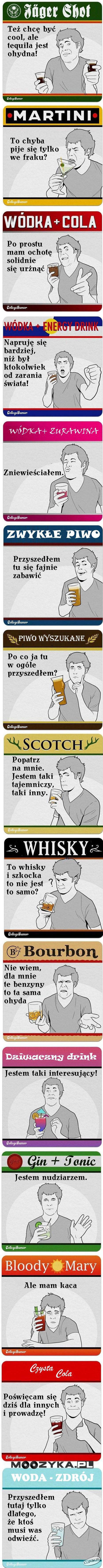 Mężczyzna i alkohol