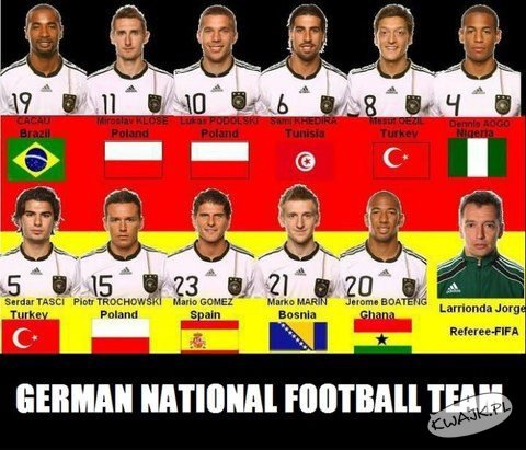 Niemiecka ekipa na Euro
