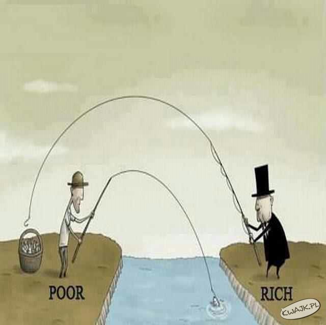 Różnica między biednymi i bogatymi