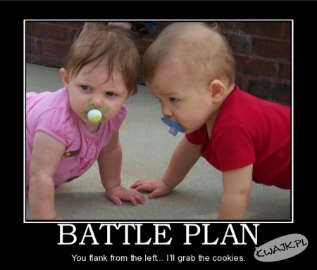 Plan bitwy