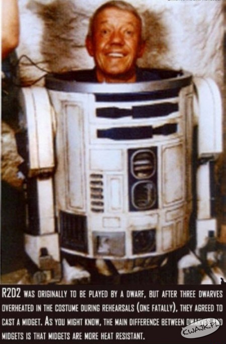 R2D2