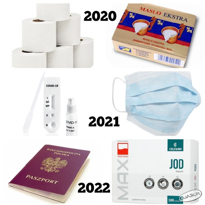 2020 vs. 2021 vs. 2022