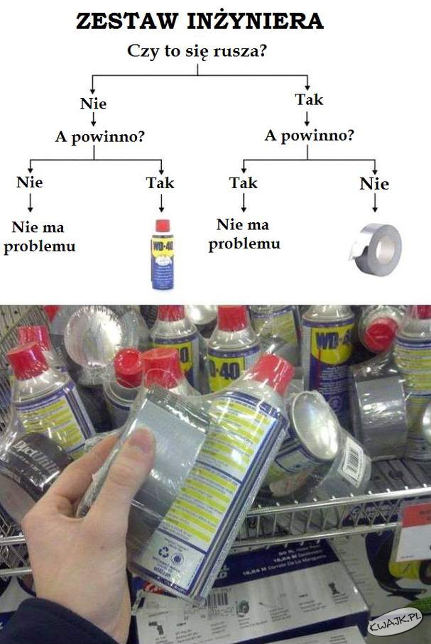 coś co każdy powinien mieć ;)