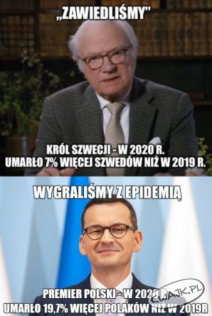 Premier Szwecji vs. premier Polski