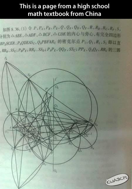 Matematyka w chińskim liceum